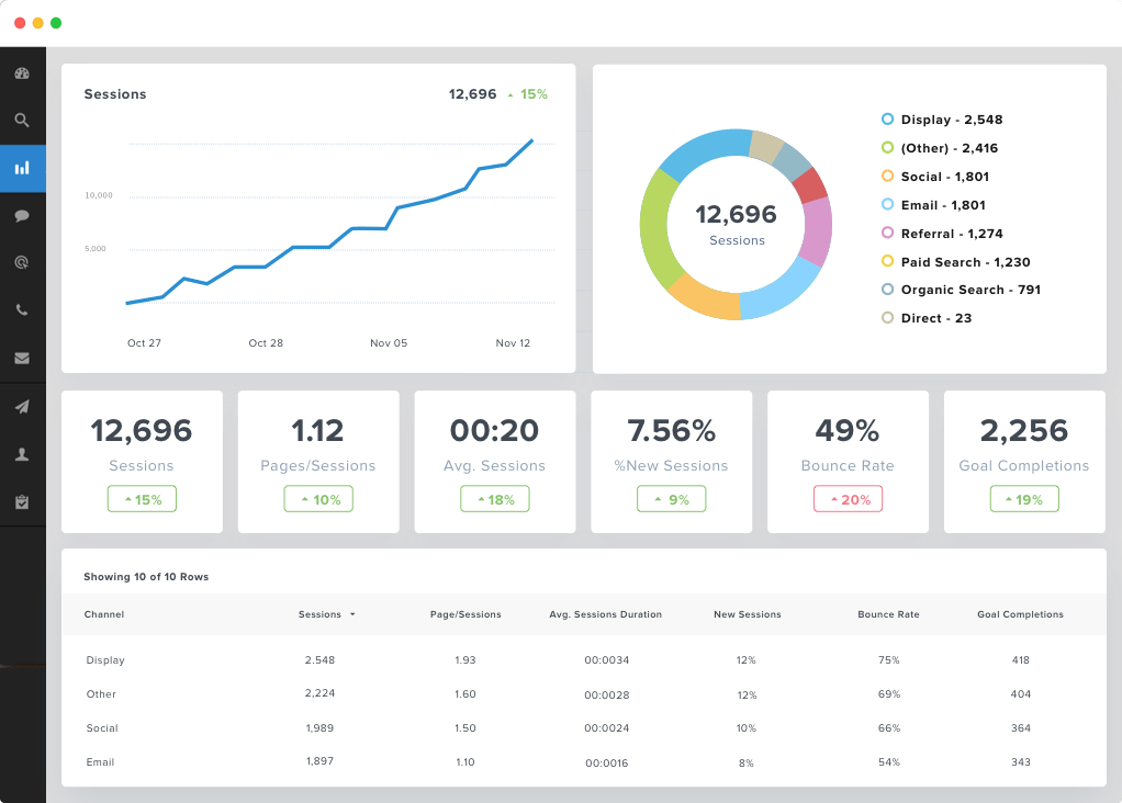 SEO Growth Chart / Analytics Dashboard