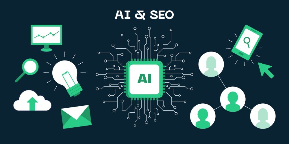 AI in web development