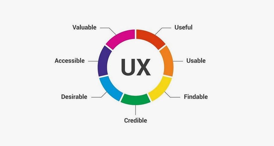 Answer Engine Optimization