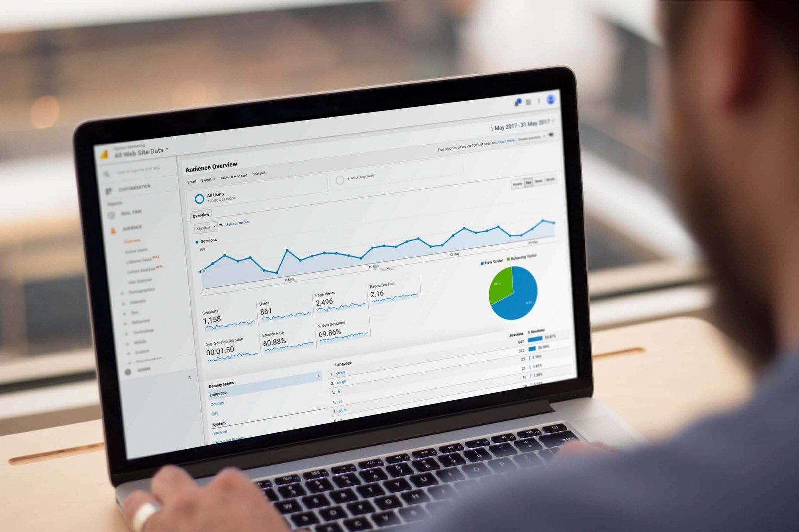 Google-Analytics