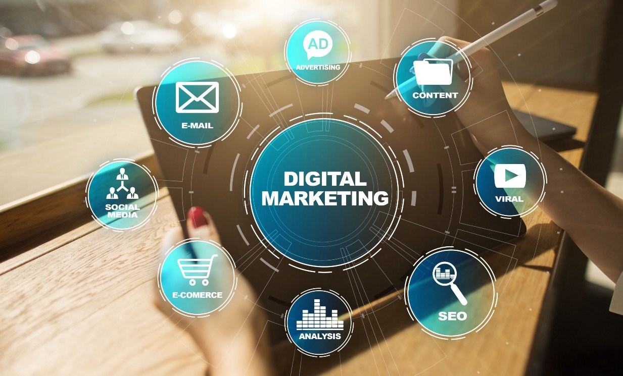 Kansas City Digital Marketing Services