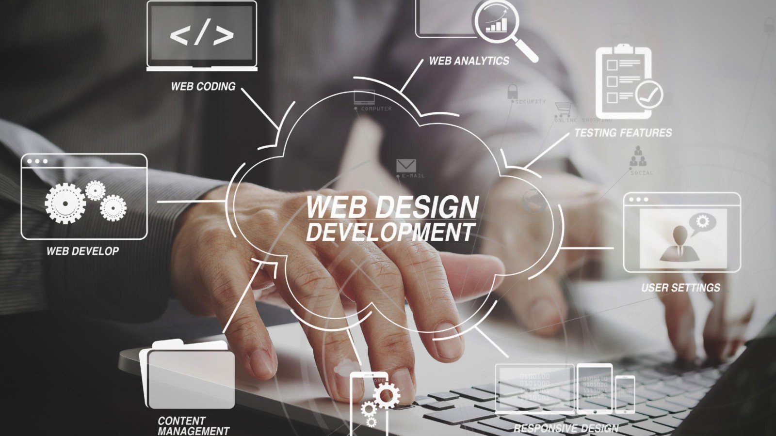 Kansas Web Design Company