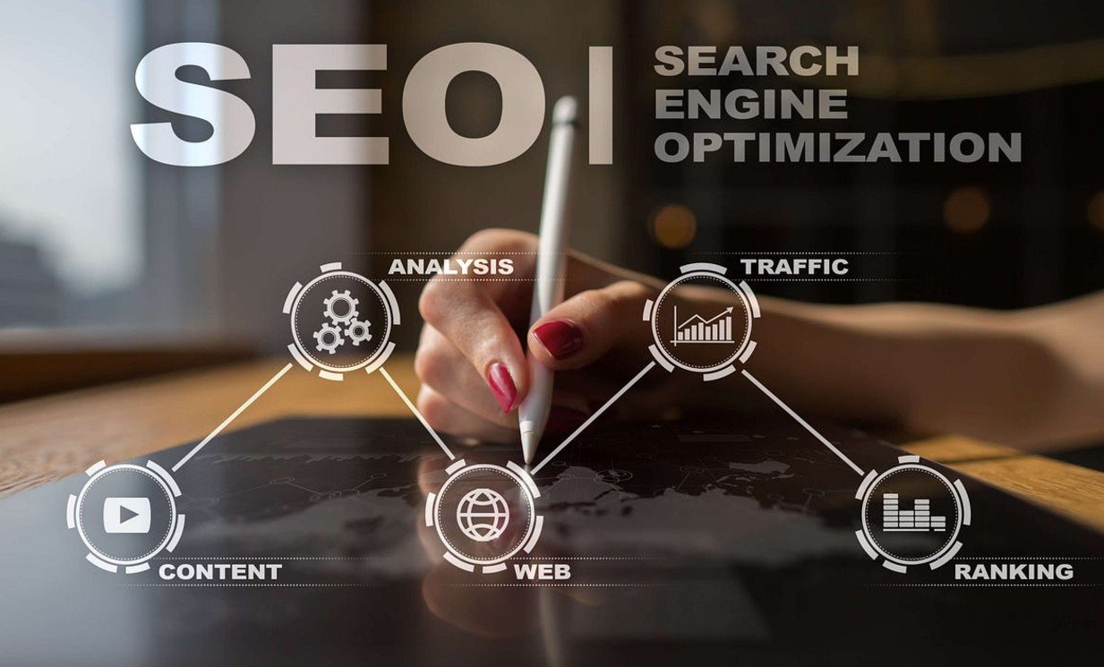 Kansas City SEO Company