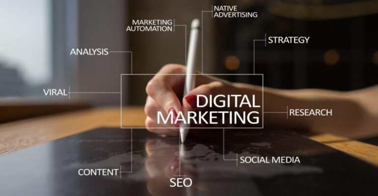 Digital Marketing Strategies
