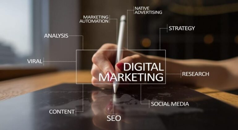 Digital Marketing Strategies