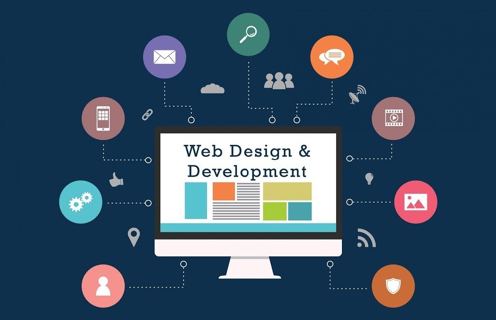 web design and SEO services in Warren County MO