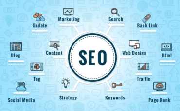 Best SEO Company in St. Louis