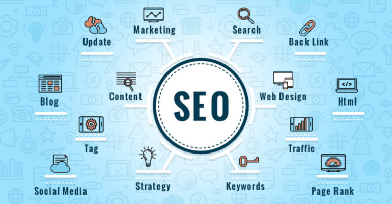 Best SEO Company in St. Louis