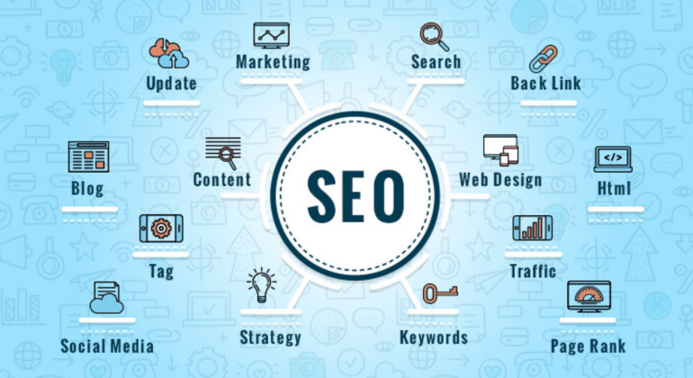 Best SEO Company in St. Louis