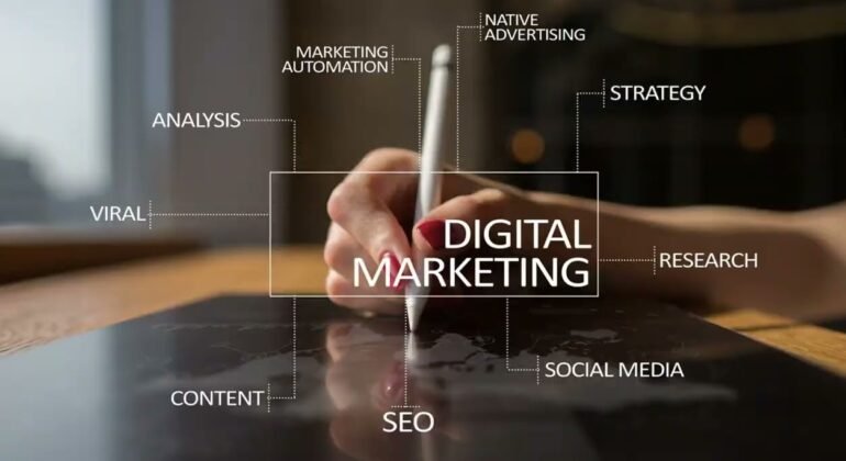 Web Development in St. Charles
