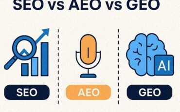 SEO Service in Moscow Mills